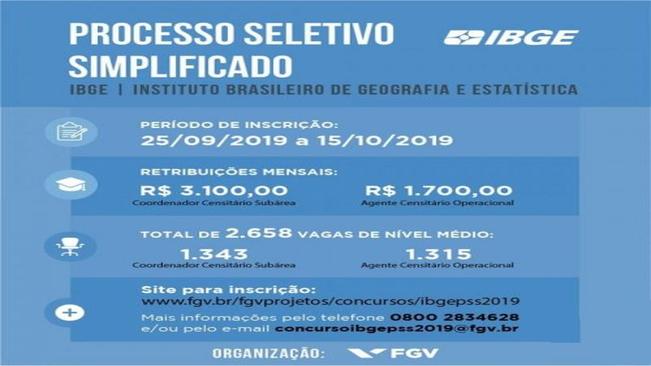 PROCESSO SELETIVO SIMPLIFICADO IBGE